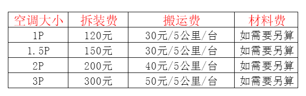 固镇空调移机及费用电话在哪里找